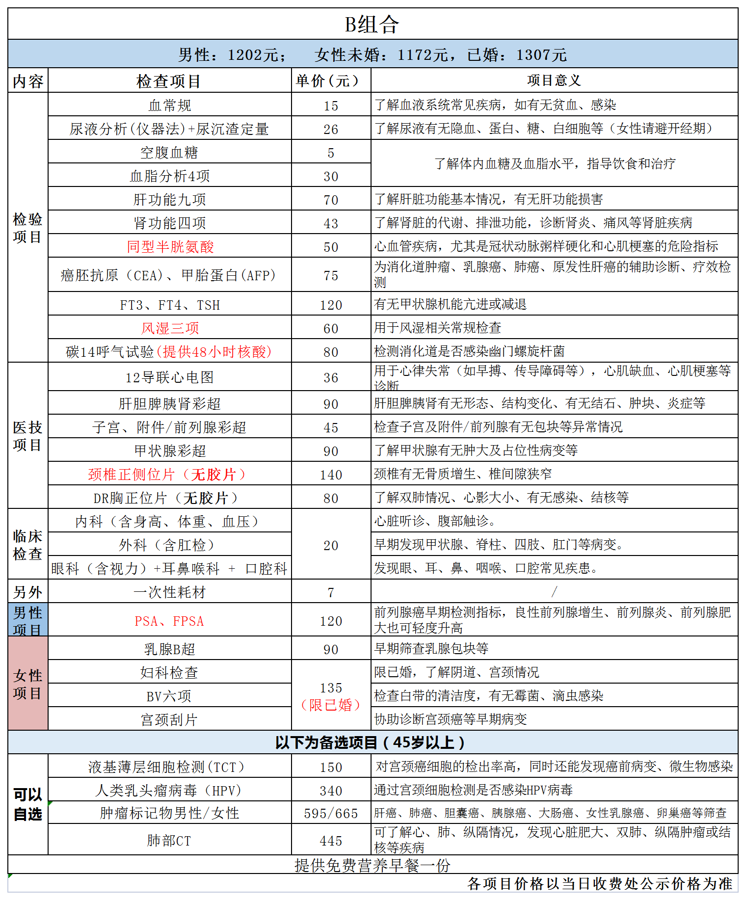 新2022年体检新套餐10.21日更_b