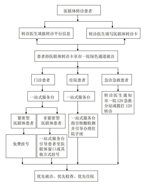微信图片_20230227151528